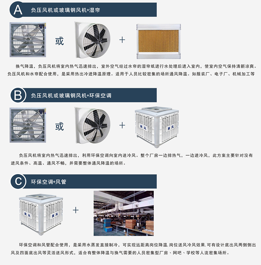 新網站通風降溫產品組合