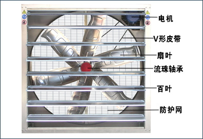 負壓風機